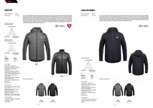 奇趣創新2018 紅點最佳設計獎紡織類產品集錦，羽絨及制品再定義未來生活